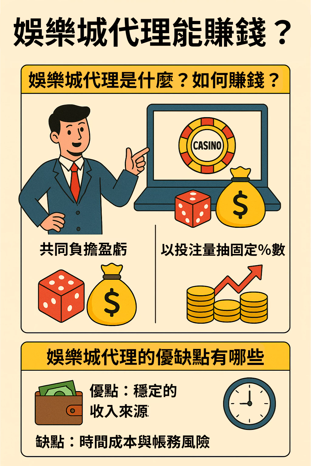 娛樂城代理的收入模式大解析！如何挑選適合你的賺錢方案？