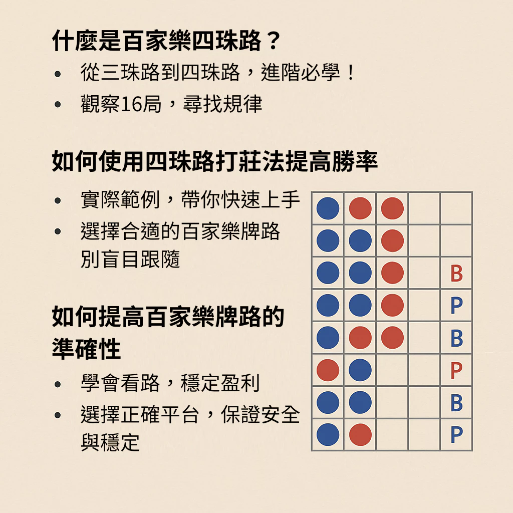 百家樂四珠路怎麼玩？這樣走才能讓莊家投降！(2025/5月最新)