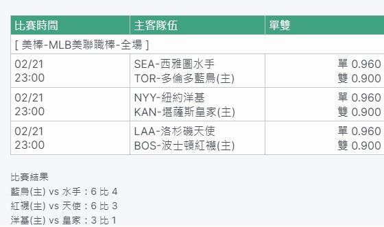 棒球版投注-猜單雙