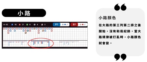 DG百家樂牌路解析-大路